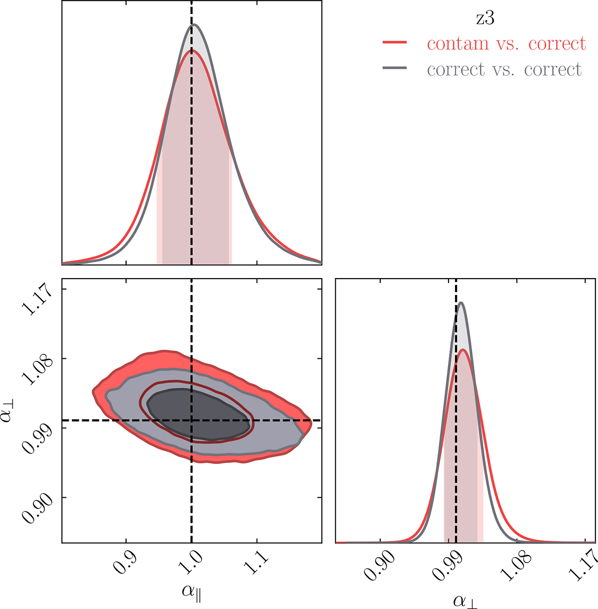 Fig. 15. Refer to the following caption and surrounding text.