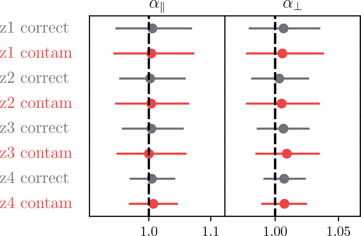 Fig. 16. Refer to the following caption and surrounding text.