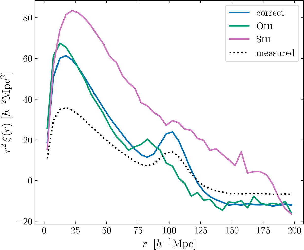 Fig. 2. Refer to the following caption and surrounding text.