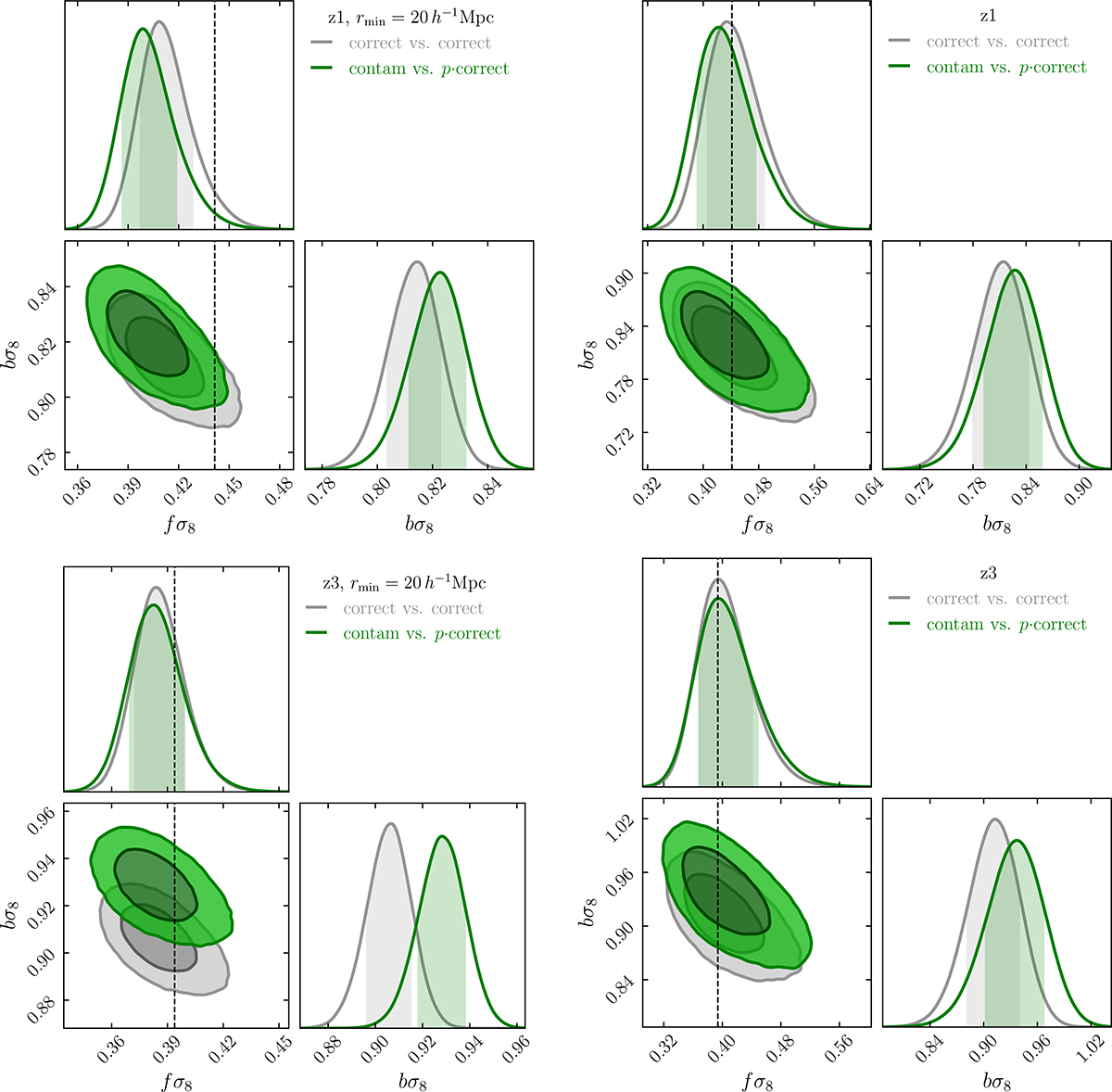 Fig. B.1. Refer to the following caption and surrounding text.