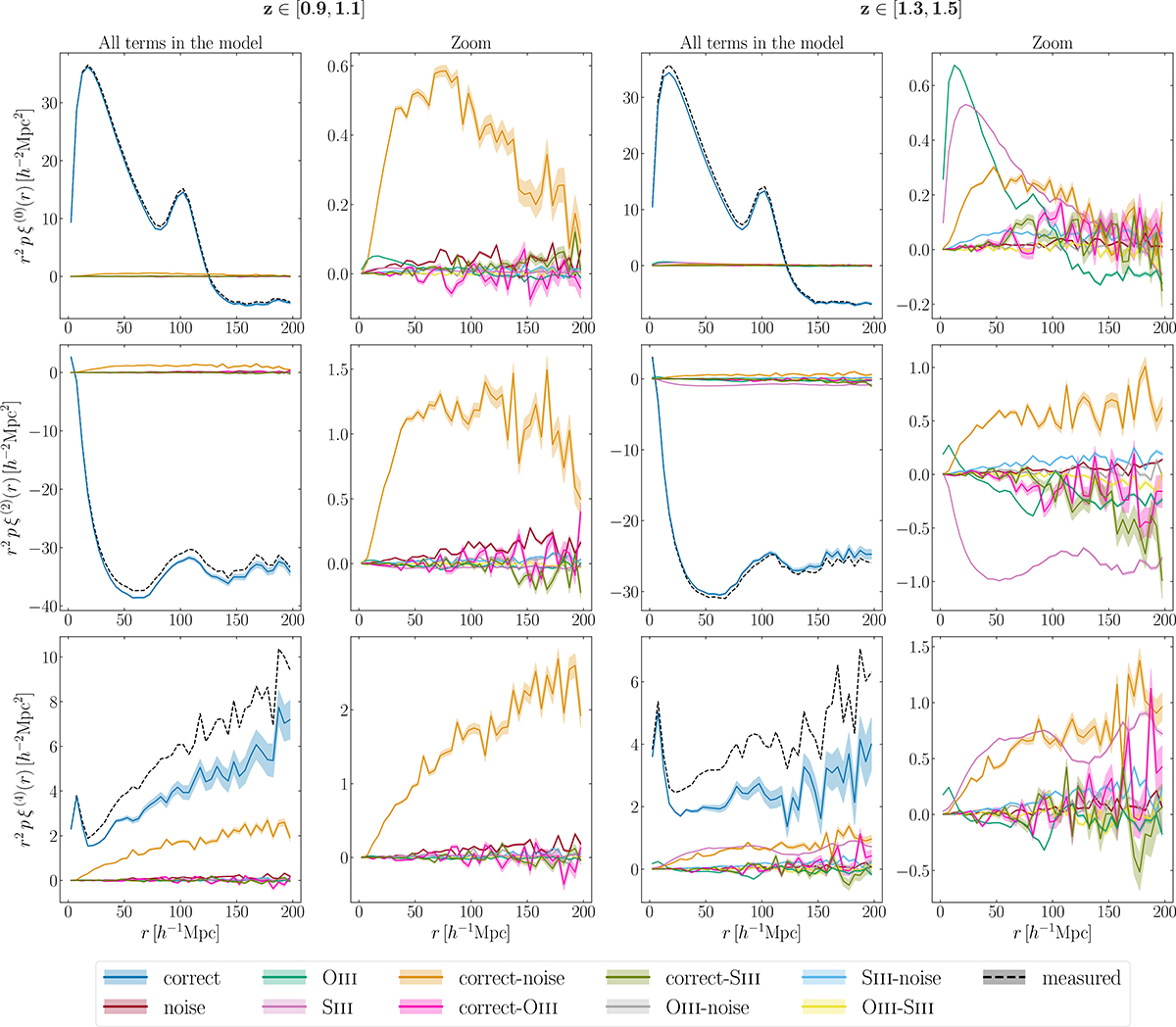 Fig. 3. Refer to the following caption and surrounding text.
