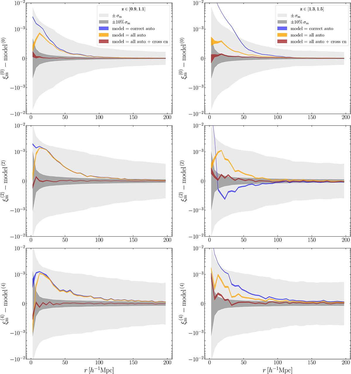 Fig. 4. Refer to the following caption and surrounding text.