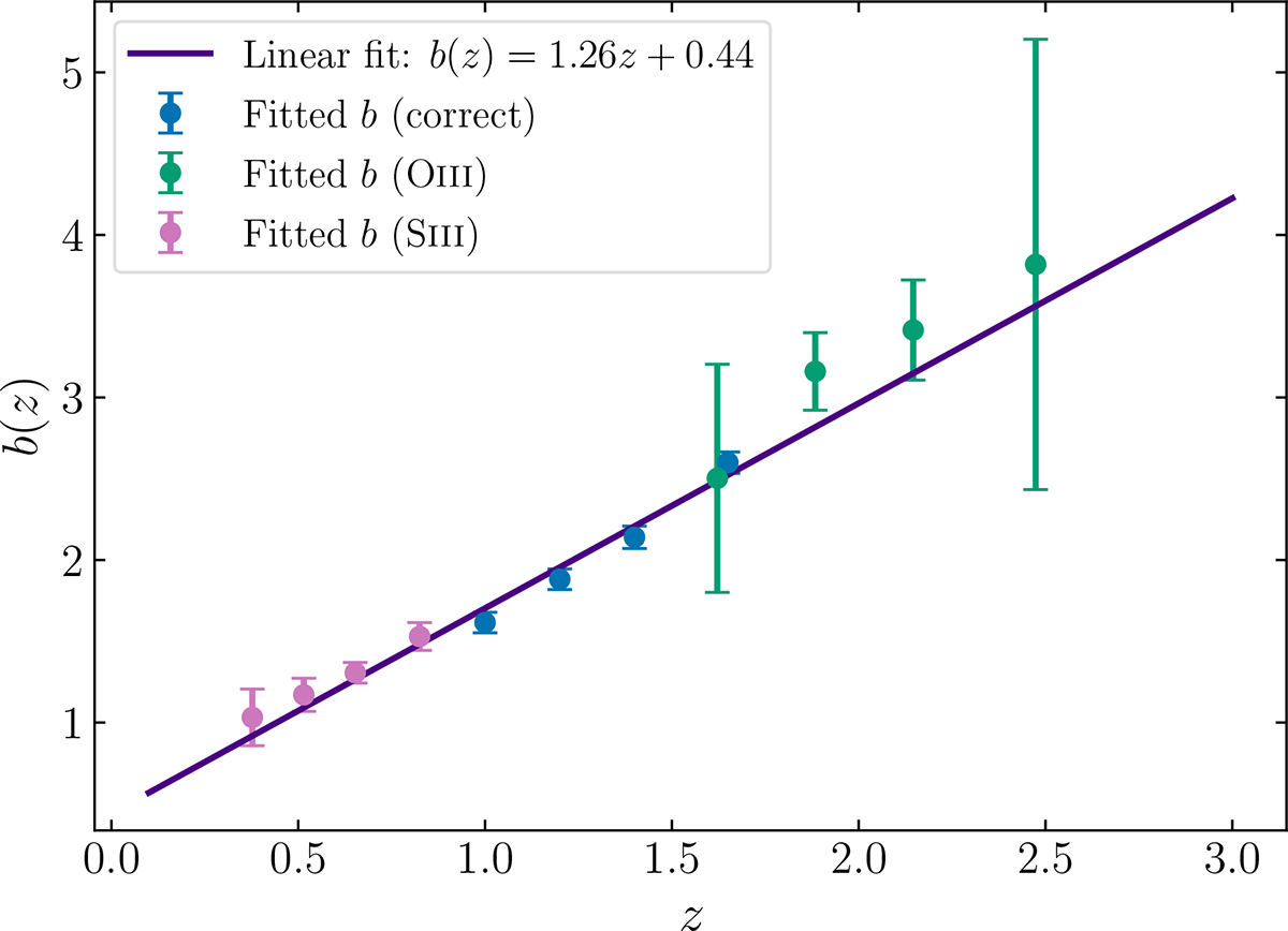 Fig. 5. Refer to the following caption and surrounding text.