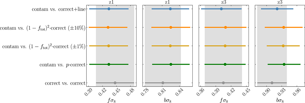 Fig. 7. Refer to the following caption and surrounding text.