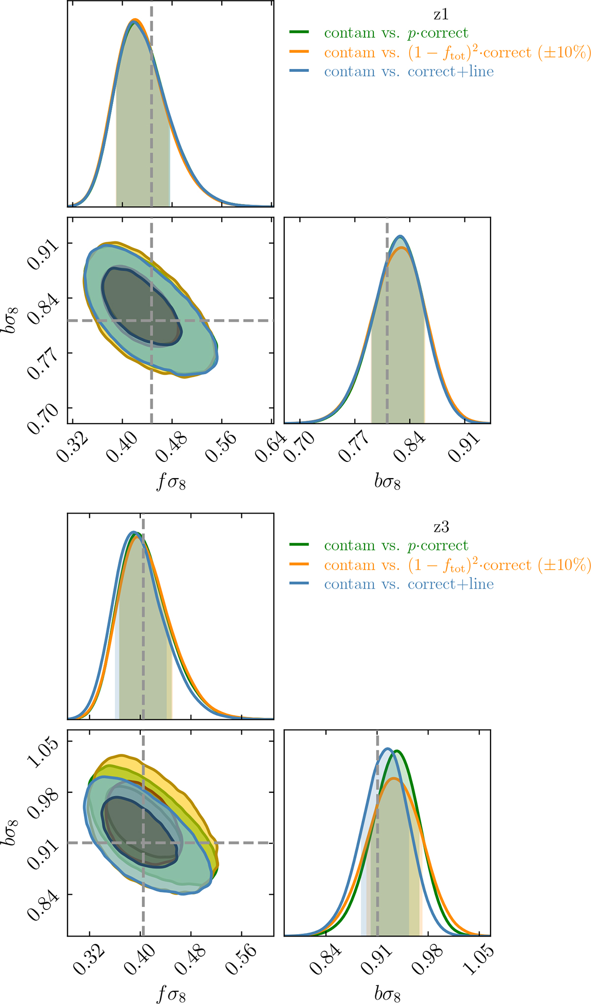 Fig. 8. Refer to the following caption and surrounding text.
