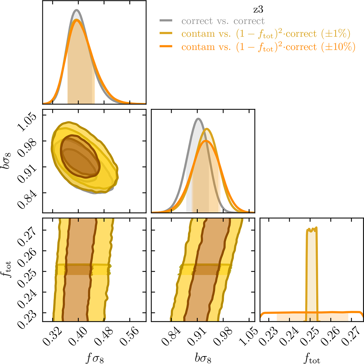 Fig. 9. Refer to the following caption and surrounding text.