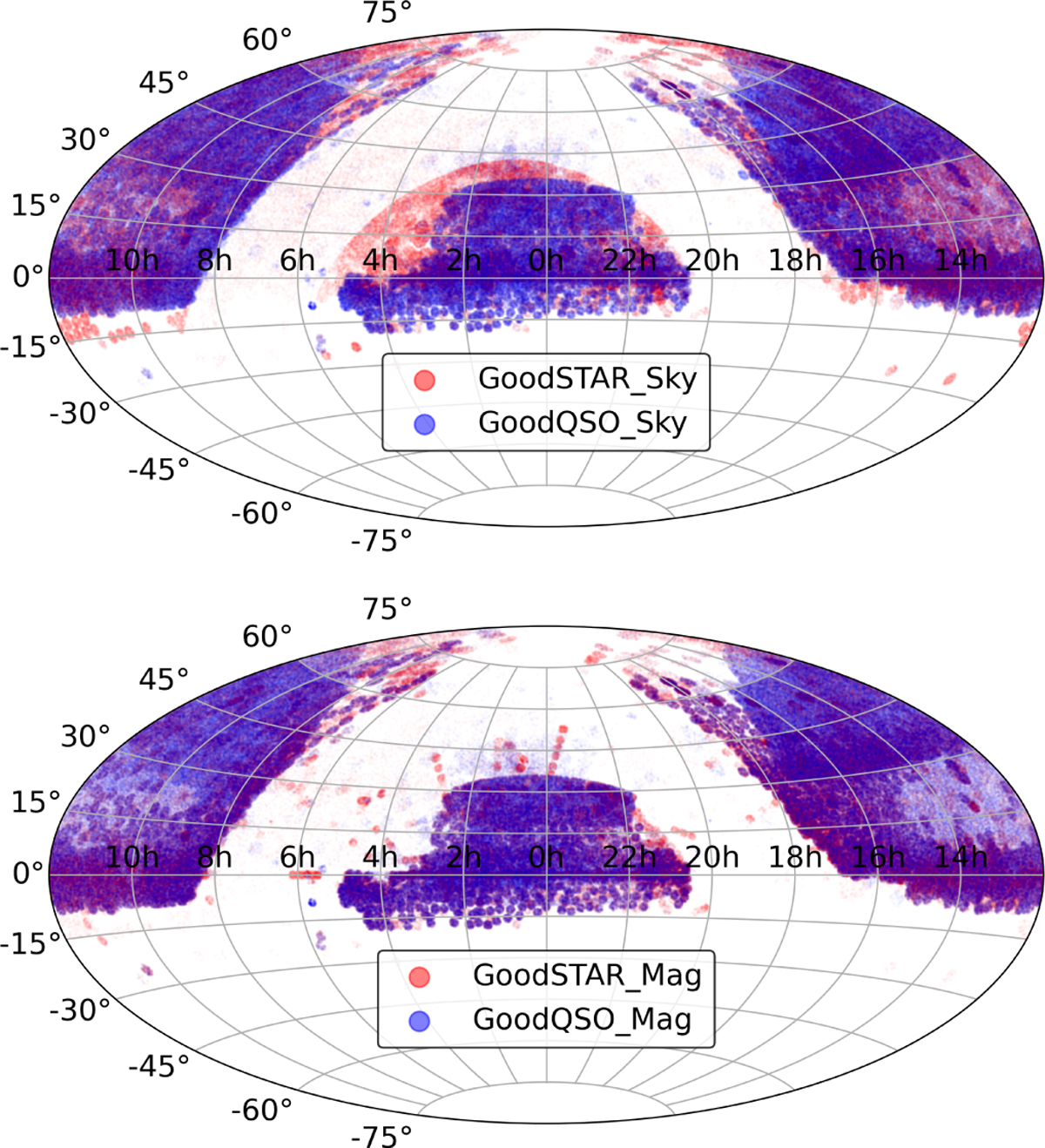 Fig. 1 Refer to the following caption and surrounding text.