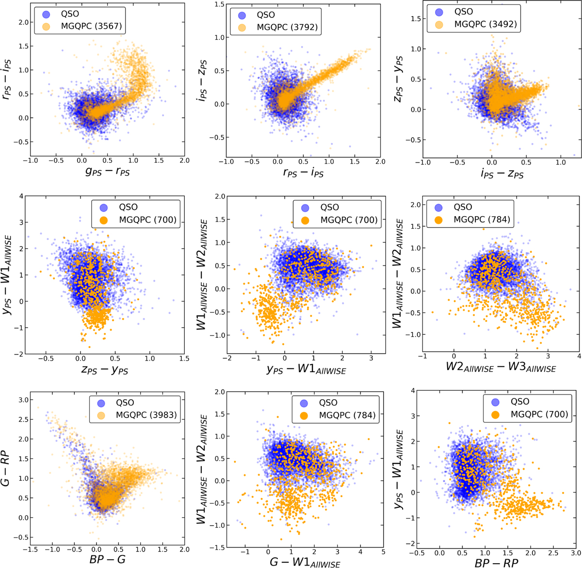 Fig. 11 Refer to the following caption and surrounding text.