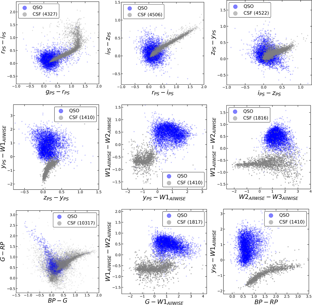Fig. 14 Refer to the following caption and surrounding text.