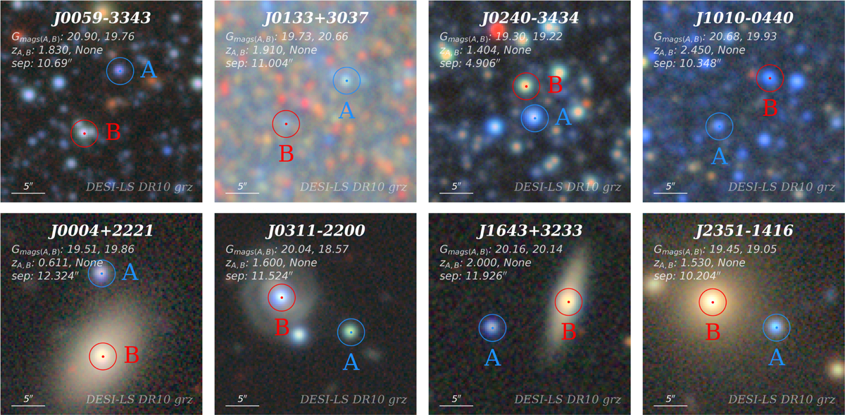 Fig. 6 Refer to the following caption and surrounding text.