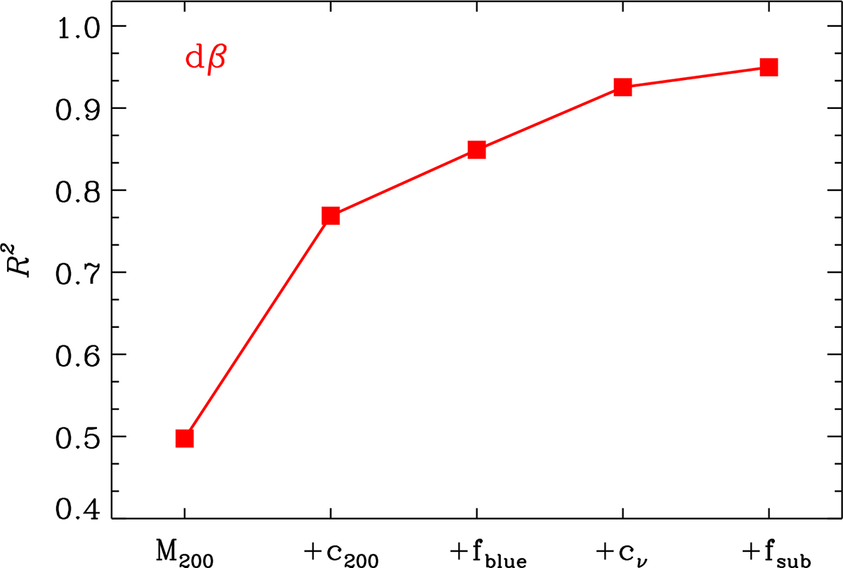 Fig. 4. Refer to the following caption and surrounding text.