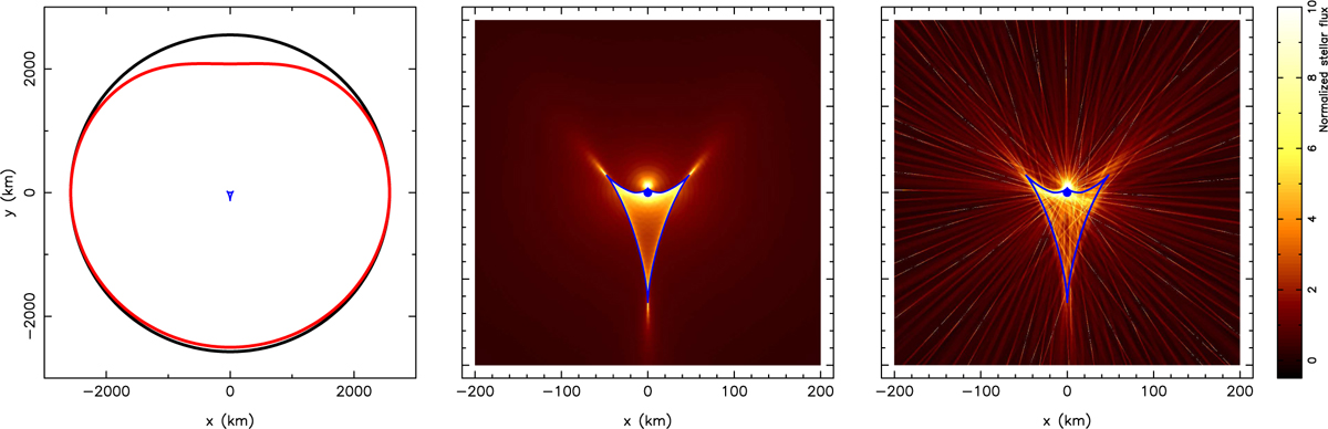 Fig. 13 Refer to the following caption and surrounding text.