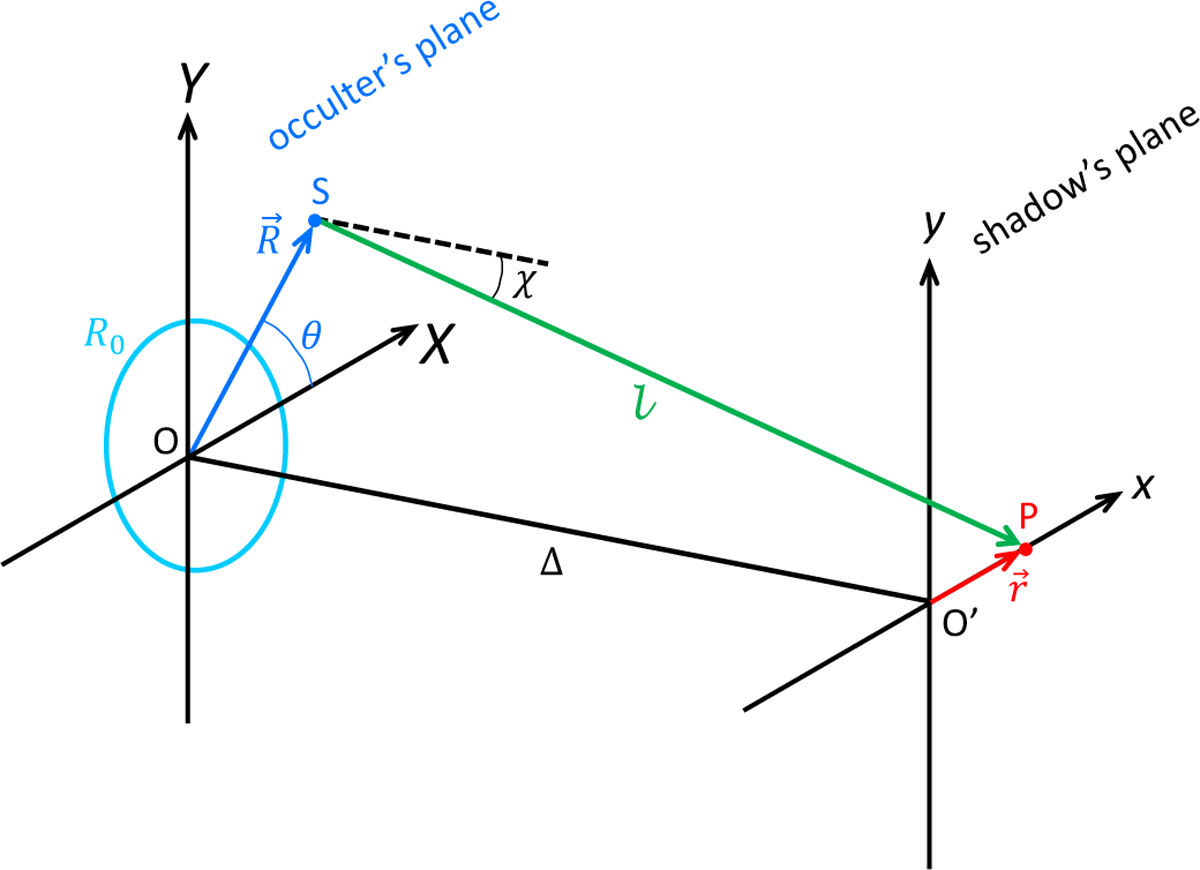 Fig. 2 Refer to the following caption and surrounding text.