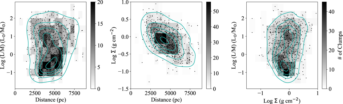 Fig. 1 Refer to the following caption and surrounding text.