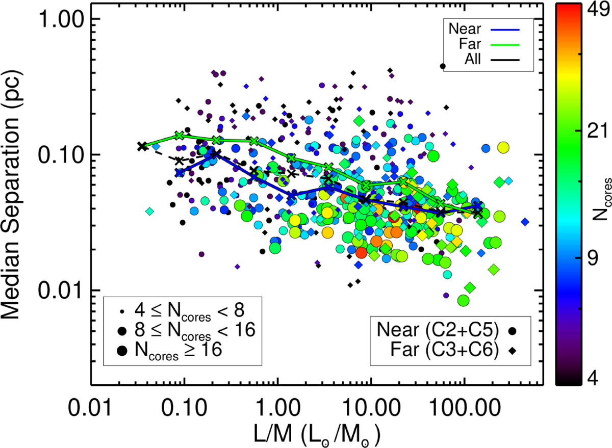 Fig. 11 Refer to the following caption and surrounding text.