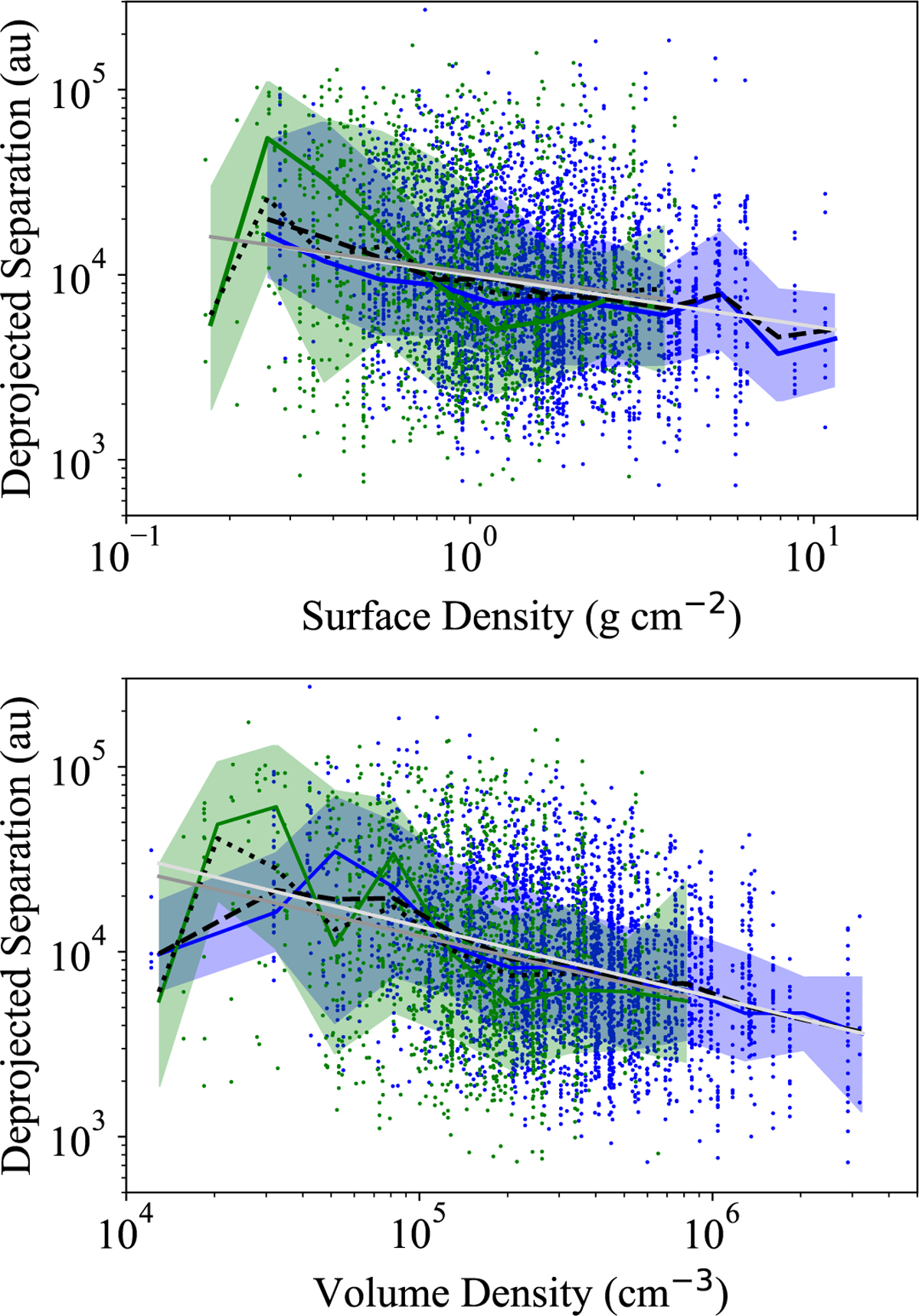 Fig. 12 Refer to the following caption and surrounding text.