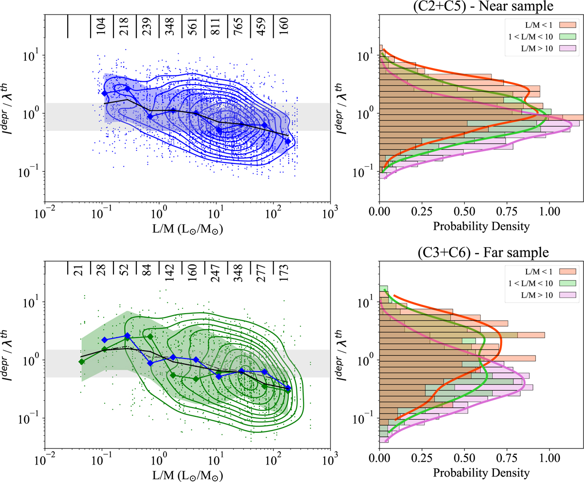 Fig. 14 Refer to the following caption and surrounding text.