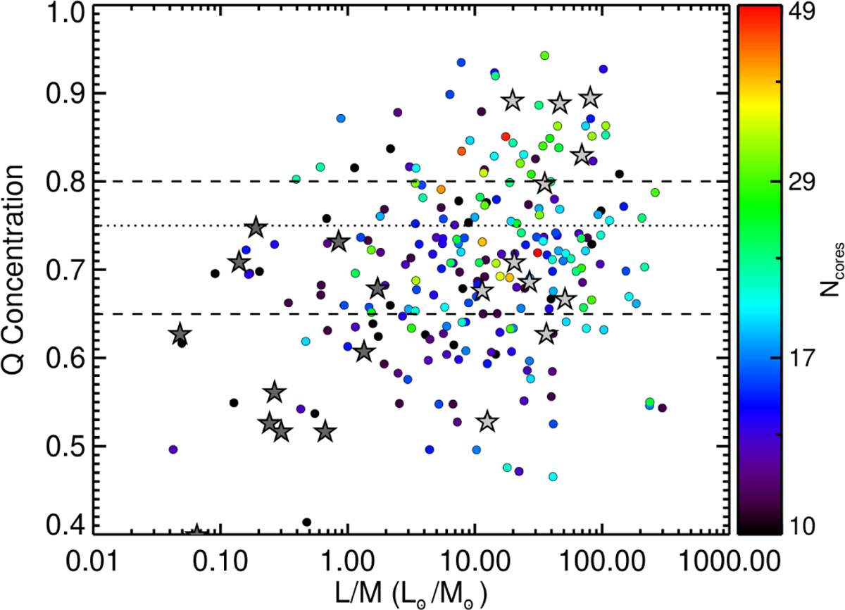Fig. 15 Refer to the following caption and surrounding text.