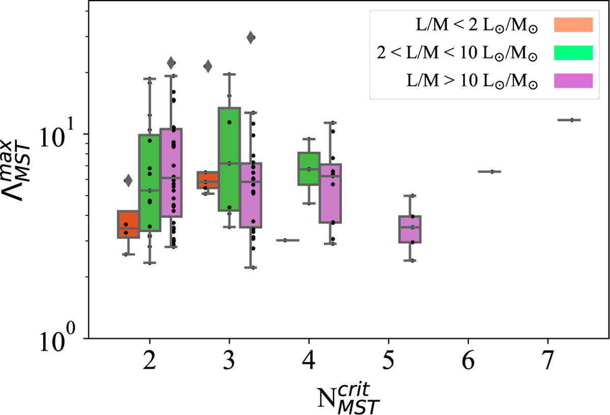 Fig. 17 Refer to the following caption and surrounding text.