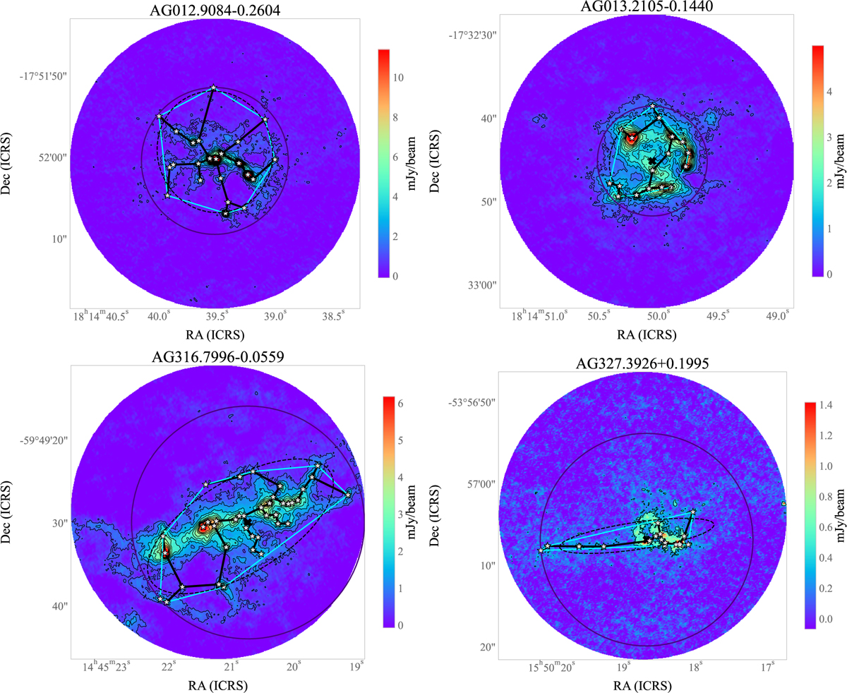 Fig. 2 Refer to the following caption and surrounding text.