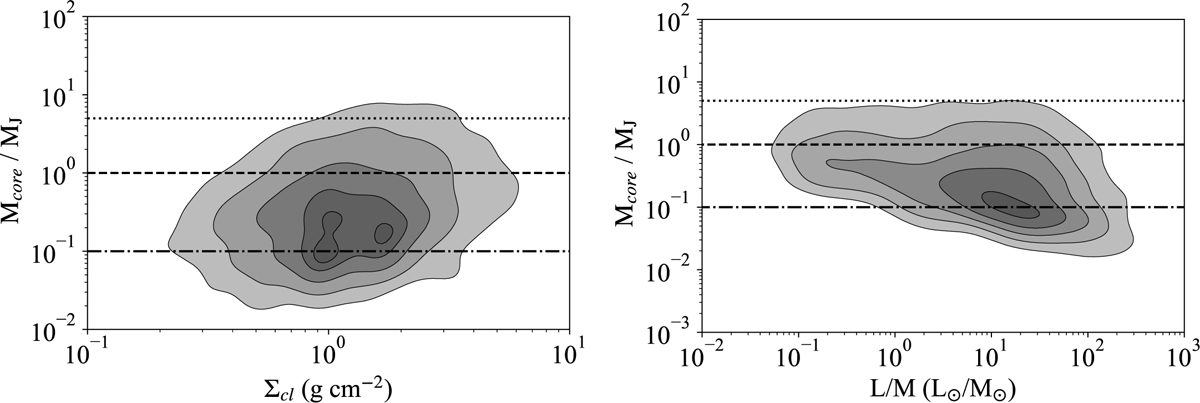 Fig. C.2 Refer to the following caption and surrounding text.