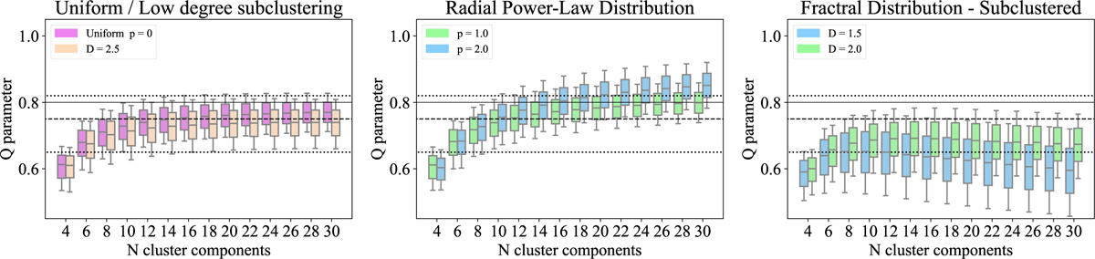 Fig. D.1 Refer to the following caption and surrounding text.