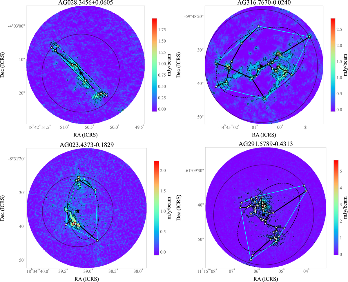 Fig. 3 Refer to the following caption and surrounding text.
