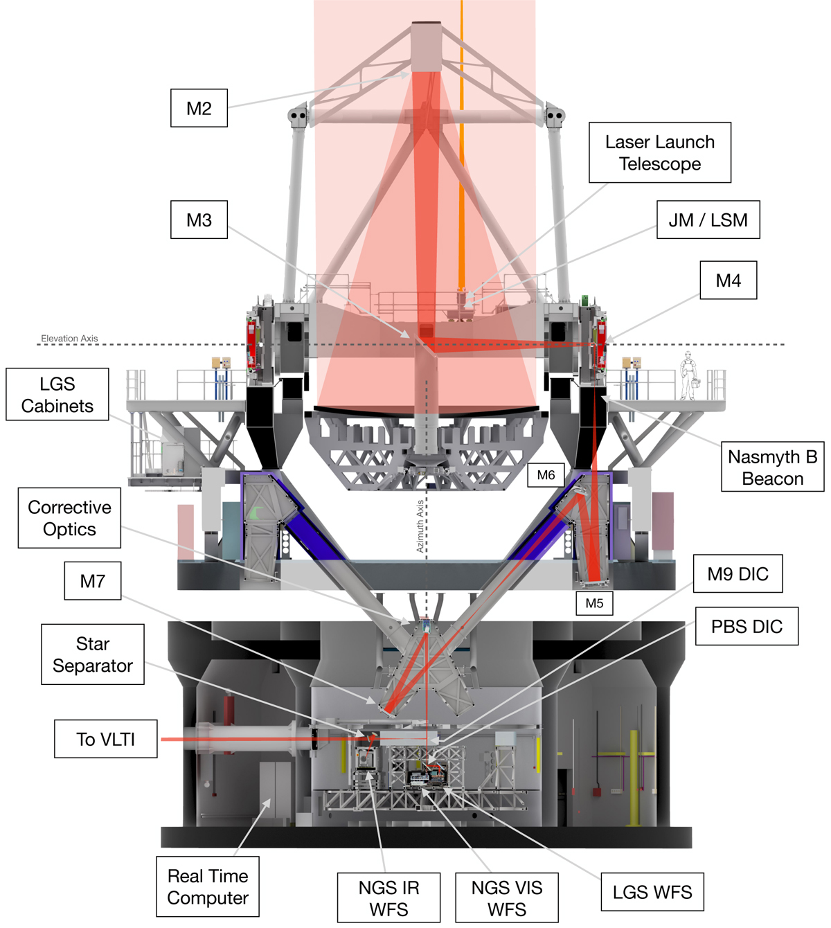Fig. 1 Refer to the following caption and surrounding text.