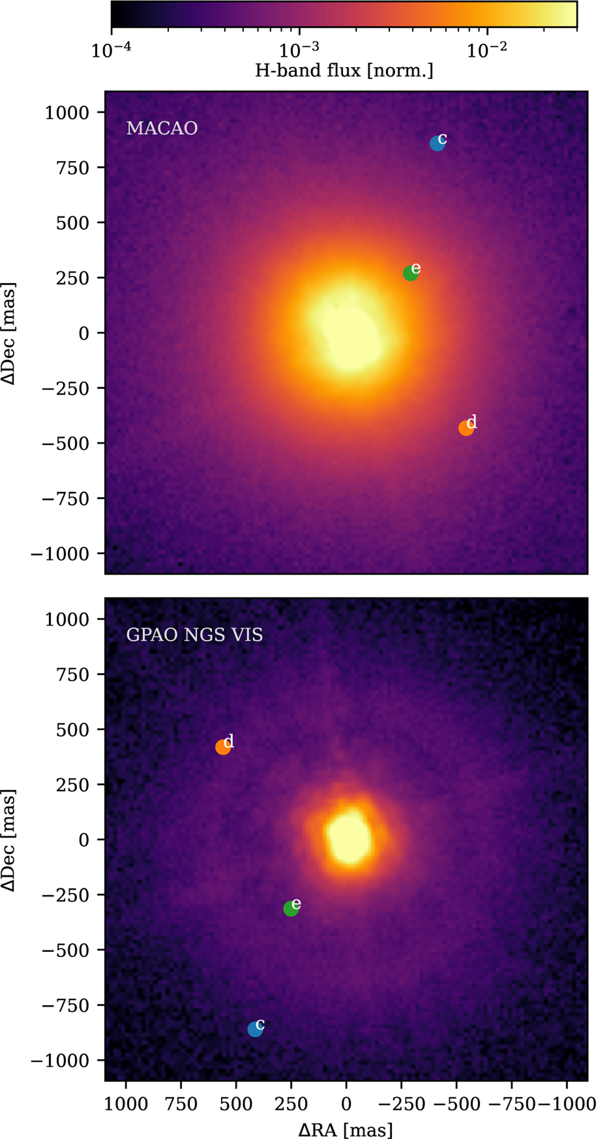 Fig. 10 Refer to the following caption and surrounding text.
