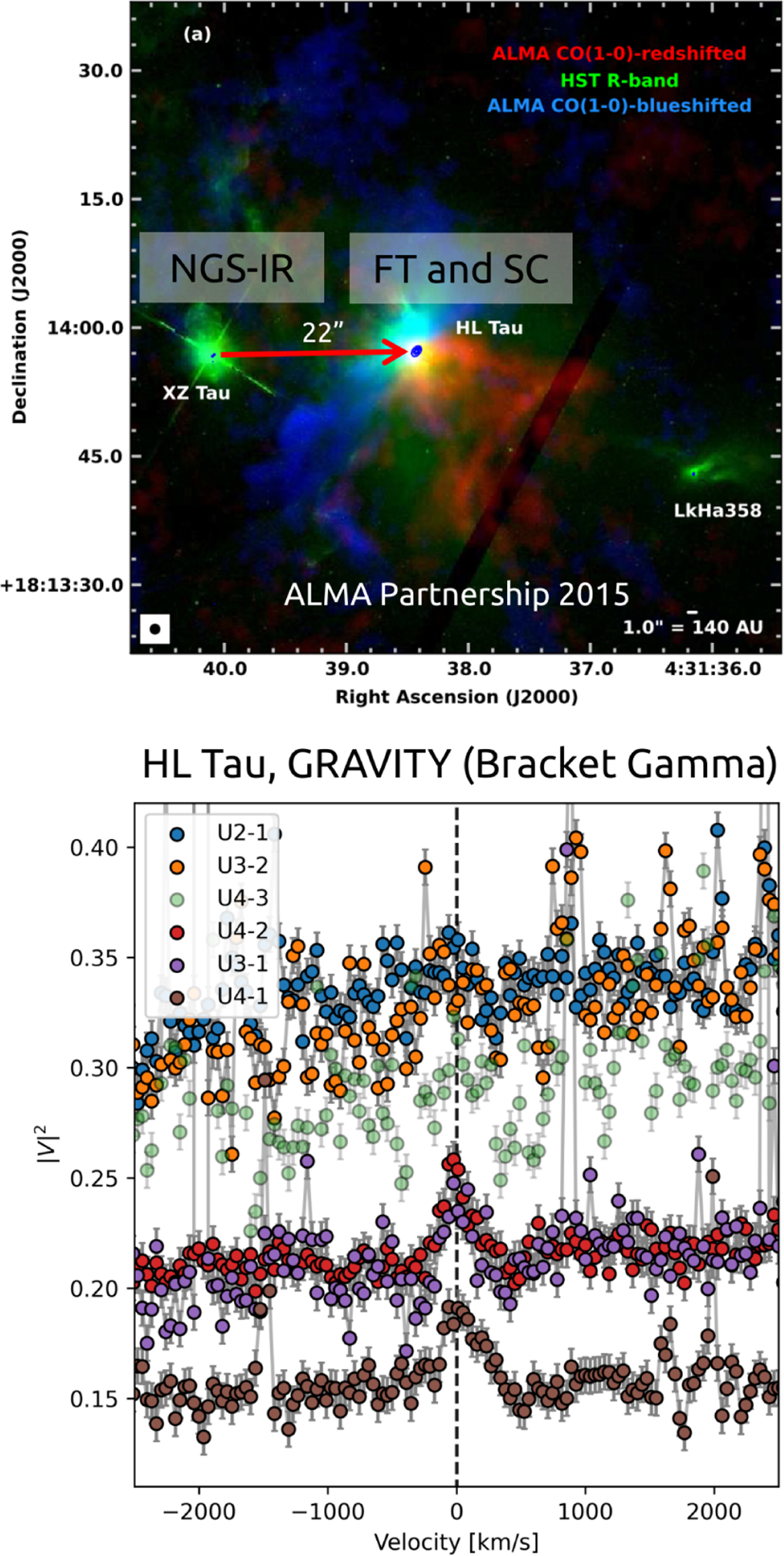 Fig. 14 Refer to the following caption and surrounding text.