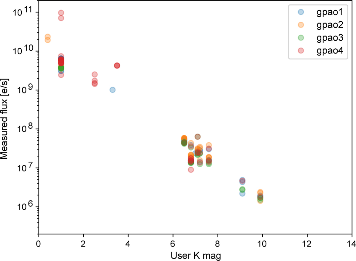 Fig. E.2 Refer to the following caption and surrounding text.