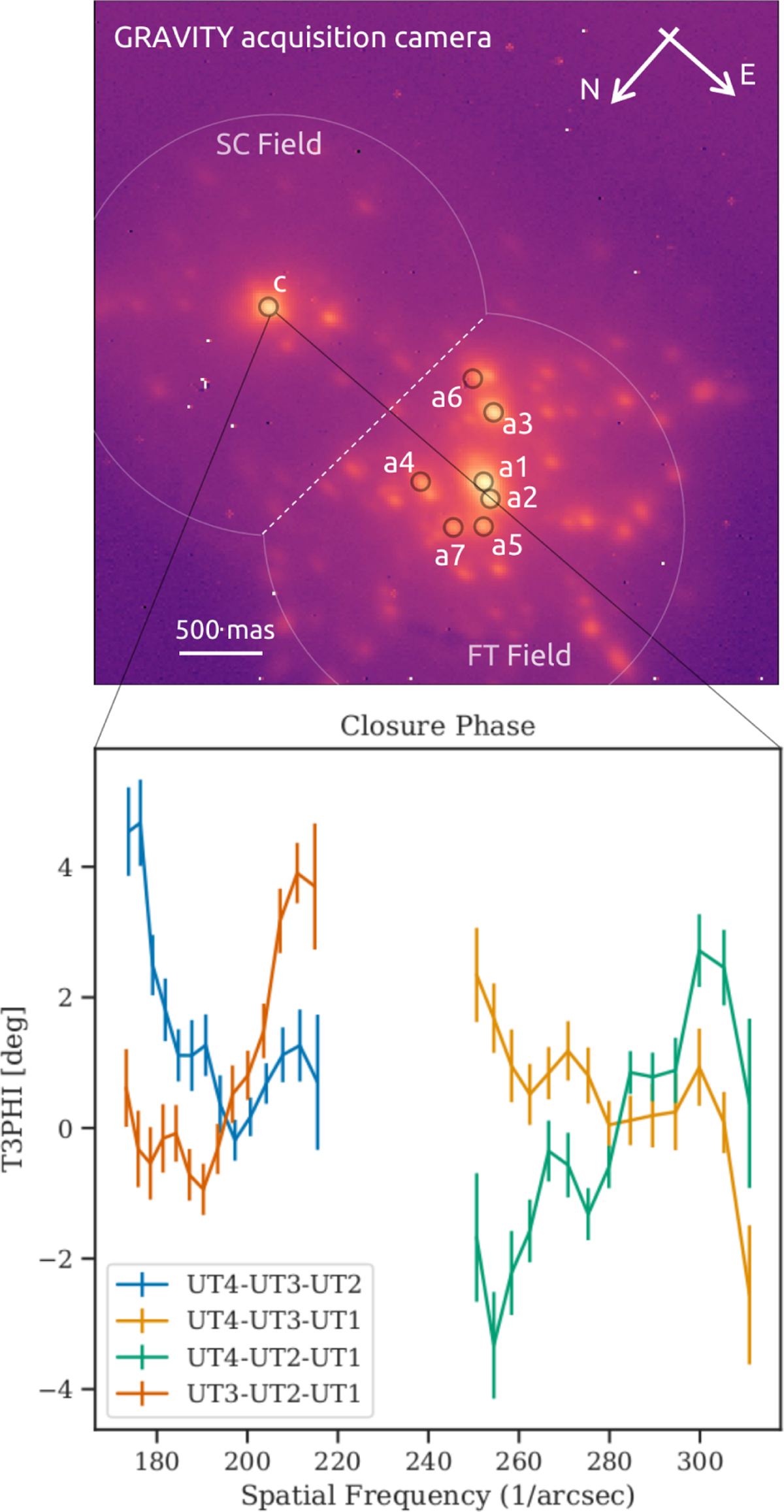 Fig. 9 Refer to the following caption and surrounding text.