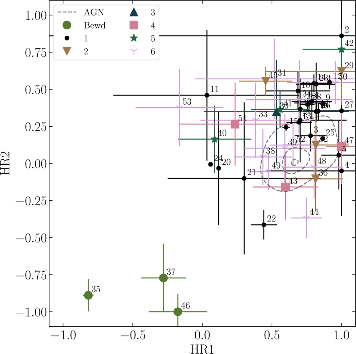 Fig. 10 Refer to the following caption and surrounding text.