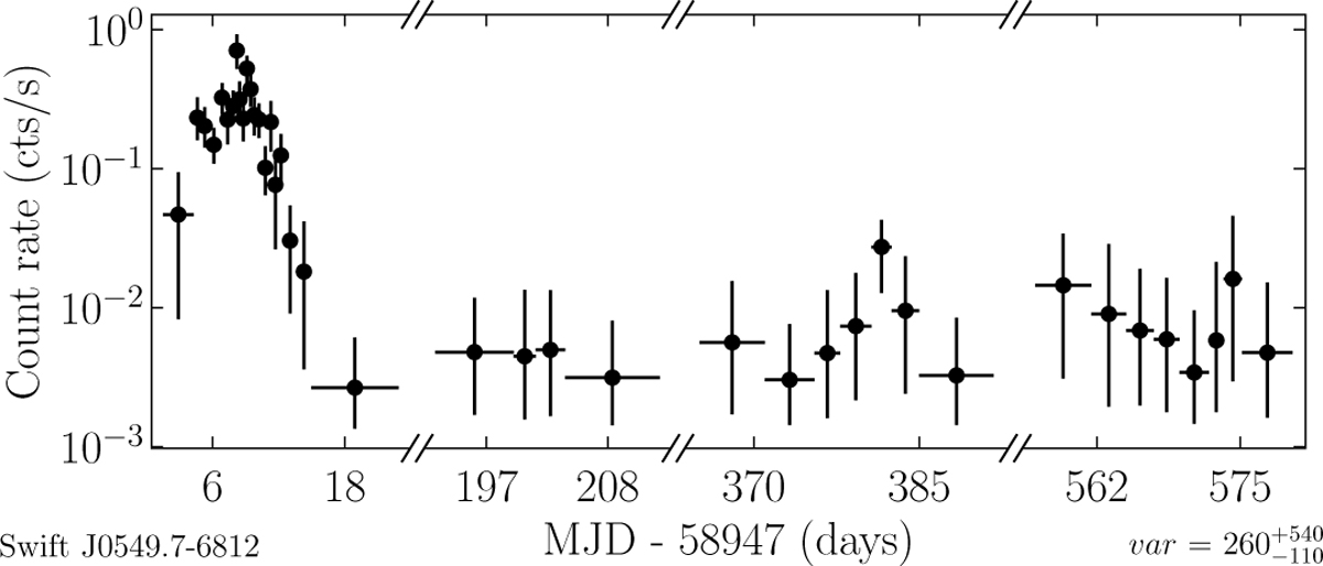 Fig. 13 Refer to the following caption and surrounding text.