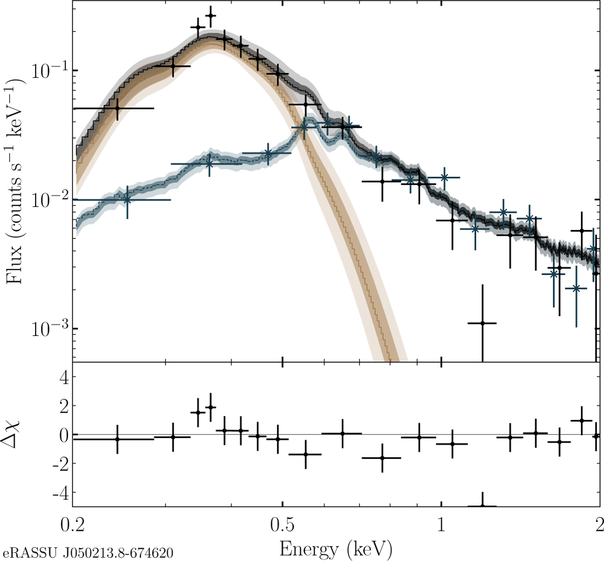 Fig. 17 Refer to the following caption and surrounding text.