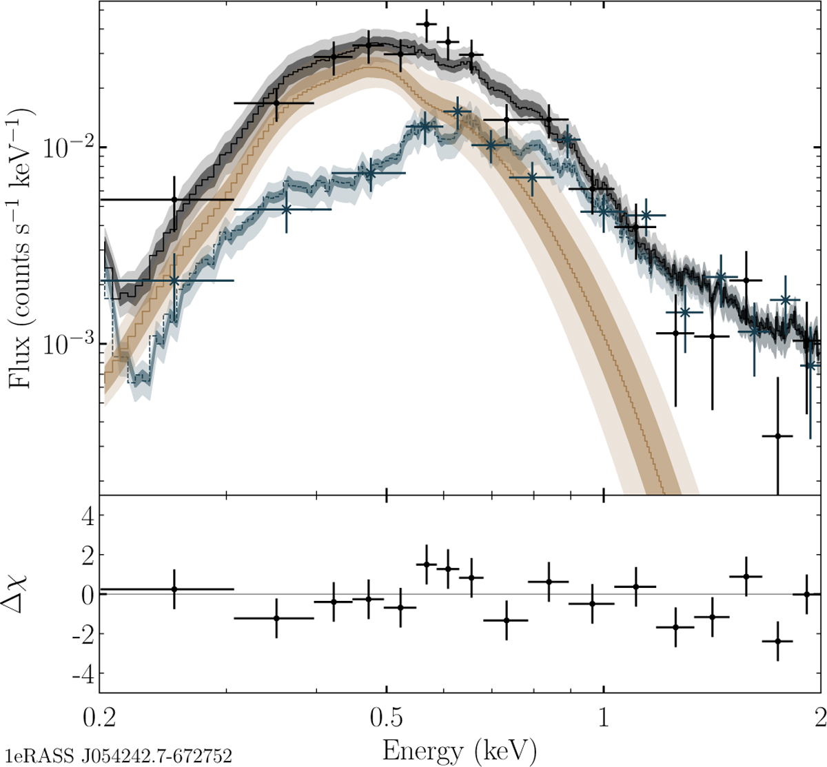 Fig. 18 Refer to the following caption and surrounding text.