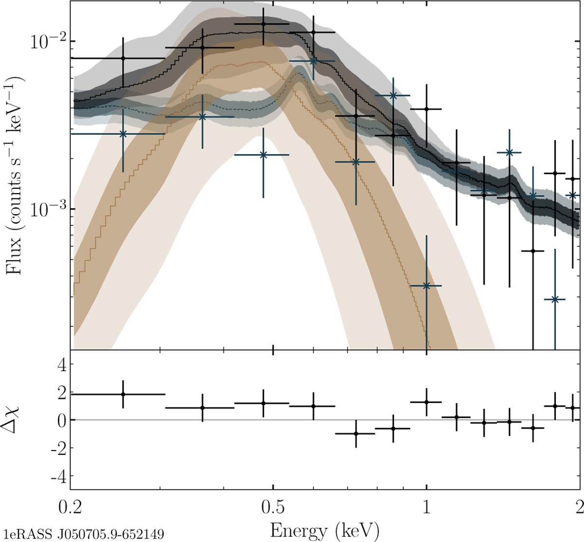 Fig. 19 Refer to the following caption and surrounding text.