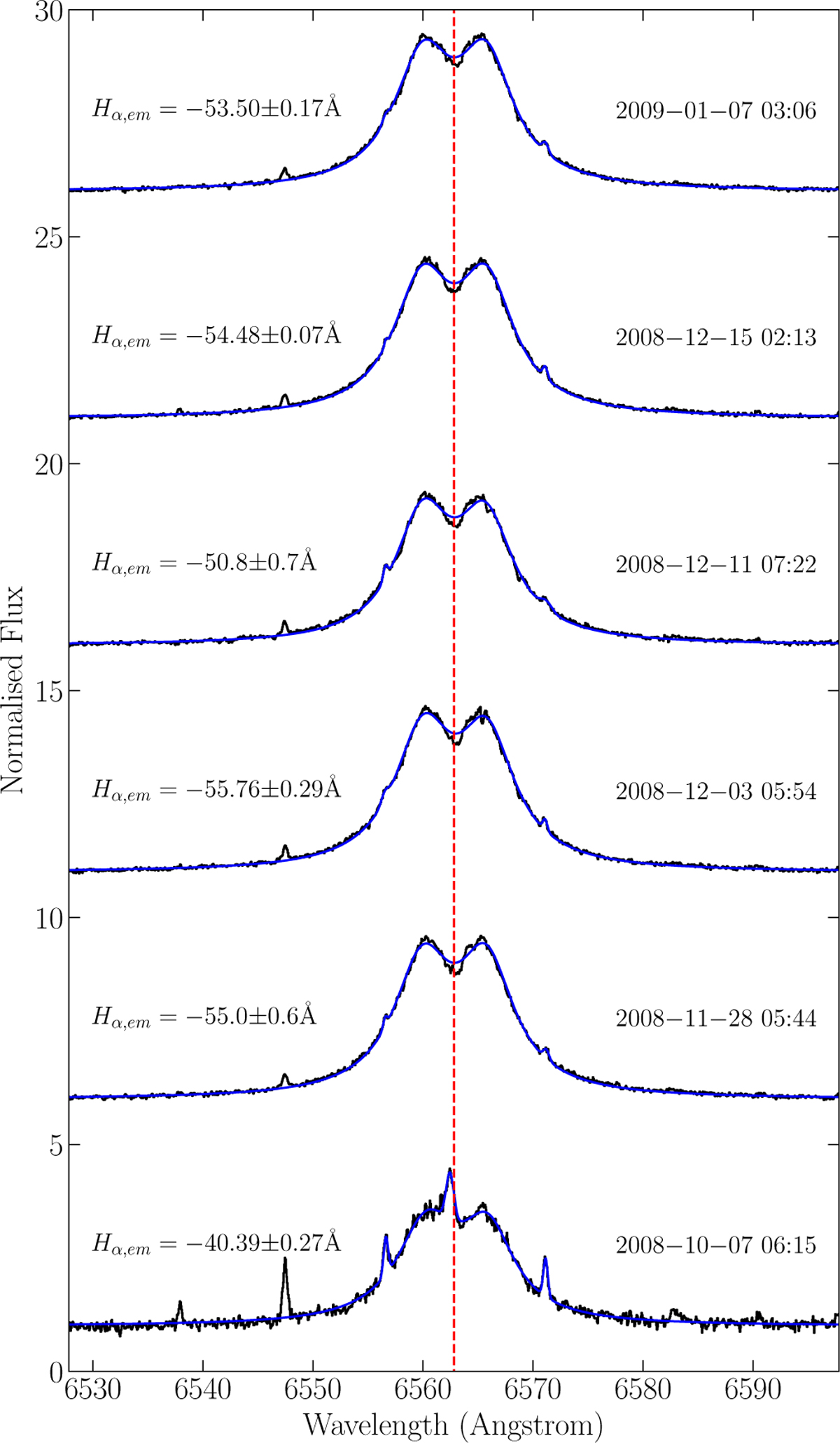 Fig. 23 Refer to the following caption and surrounding text.