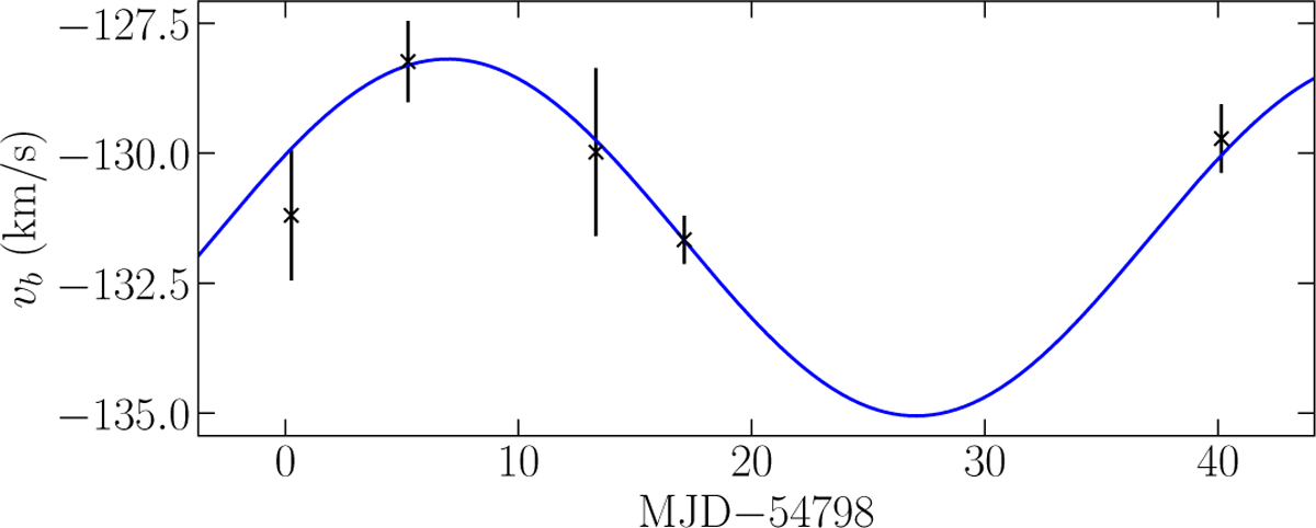 Fig. 24 Refer to the following caption and surrounding text.