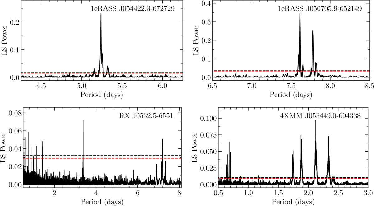 Fig. 25 Refer to the following caption and surrounding text.