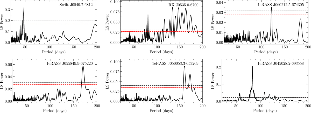 Fig. 26 Refer to the following caption and surrounding text.