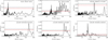 Thumbnail: Fig. 26 Refer to the following caption and surrounding text.