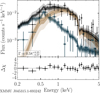 Thumbnail: Fig. A.1 Refer to the following caption and surrounding text.
