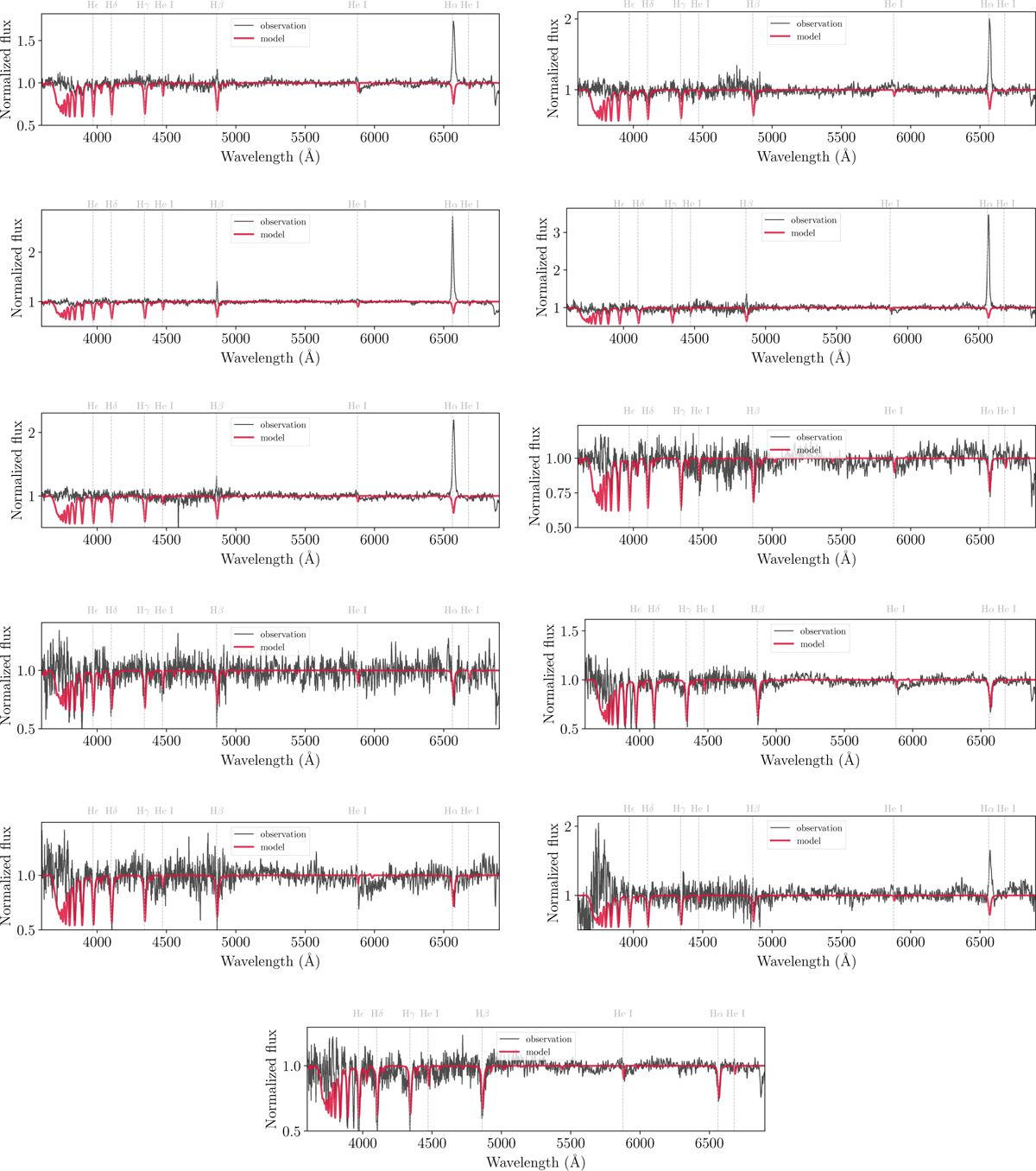 Fig. B.2 Refer to the following caption and surrounding text.