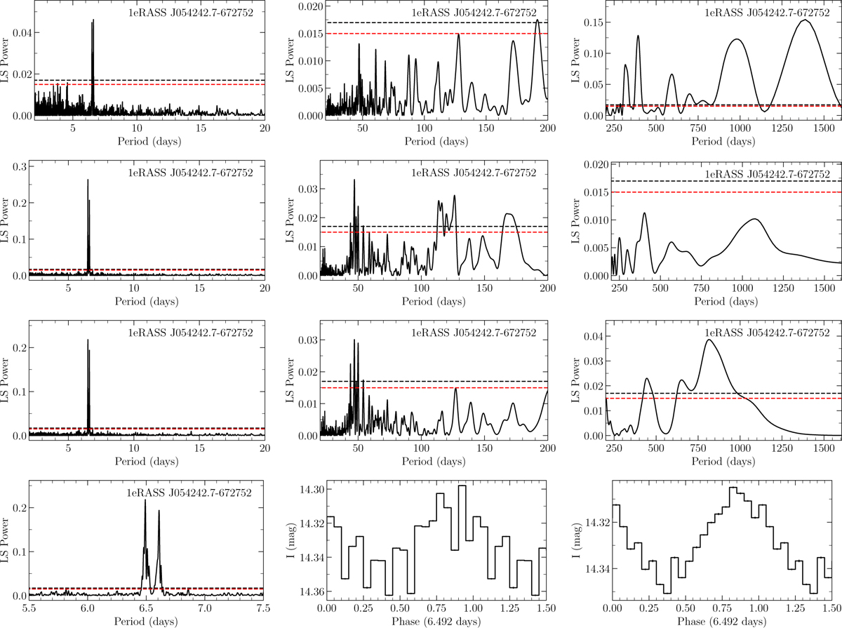 Fig. 5 Refer to the following caption and surrounding text.