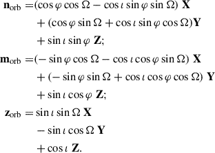 Mathematical equation: $$ \begin{aligned} \begin{aligned} \mathbf n _{\mathrm{orb} } =&(\cos \varphi \cos \Omega -\cos \iota \sin \varphi \sin \Omega )\;\mathbf X \\&+ (\cos \varphi \sin \Omega +\cos \iota \sin \varphi \cos \Omega )\mathbf Y \\&+ \sin \iota \sin \varphi \;\mathbf Z ; \\ \mathbf m _{\mathrm{orb} } =&(-\sin \varphi \cos \Omega -\cos \iota \cos \varphi \sin \Omega )\;\mathbf X \\&+ (-\sin \varphi \sin \Omega +\cos \iota \cos \varphi \cos \Omega )\;\mathbf Y \\&+ \sin \iota \cos \varphi \;\mathbf Z ; \\ \mathbf z _{\mathrm{orb} } =&\sin \iota \sin \Omega \;\mathbf X \\&- \sin \iota \cos \Omega \;\mathbf Y \\&+ \cos \iota \;\mathbf Z . \end{aligned} \end{aligned} $$