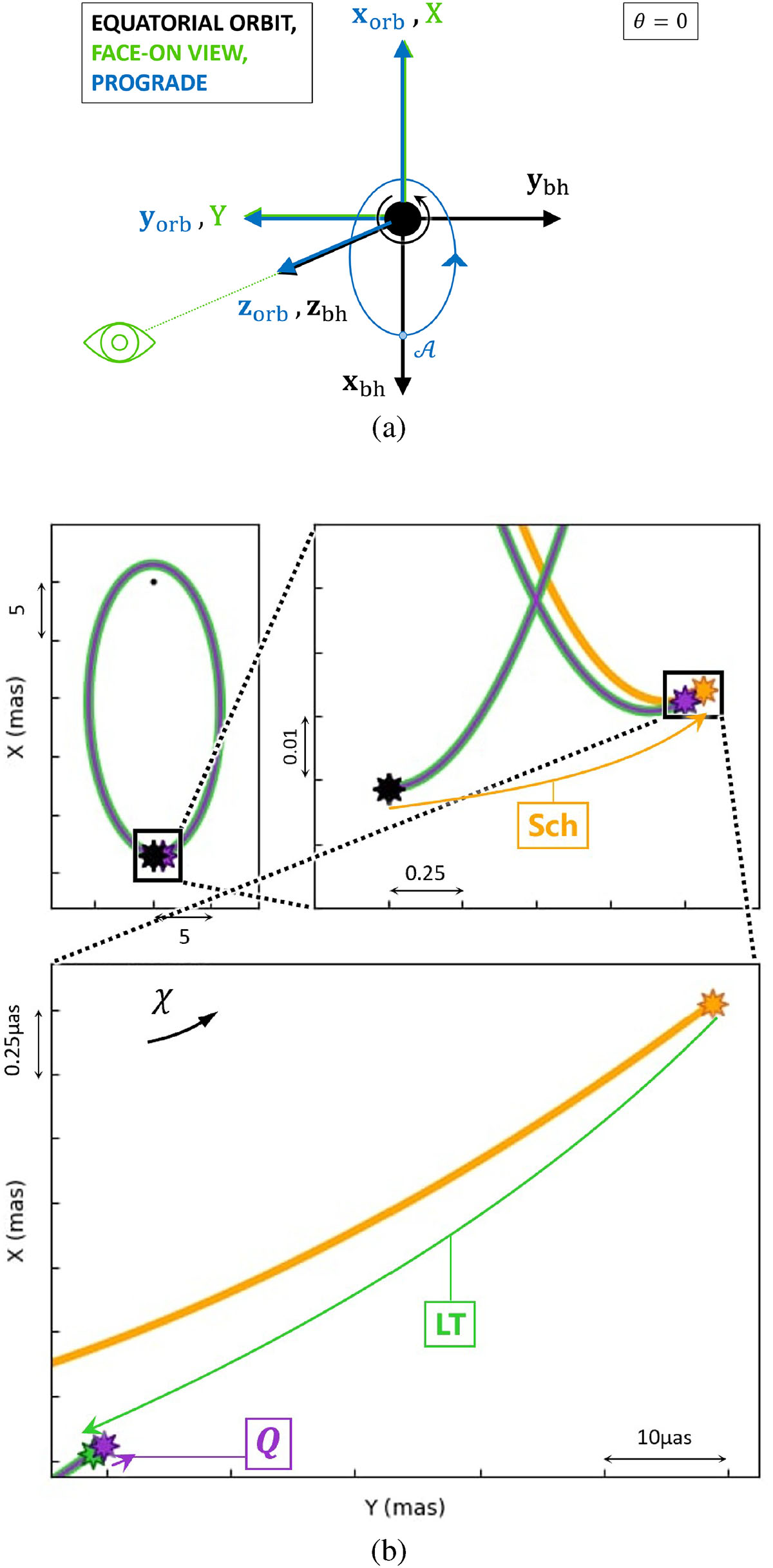 Fig. 4. Refer to the following caption and surrounding text.