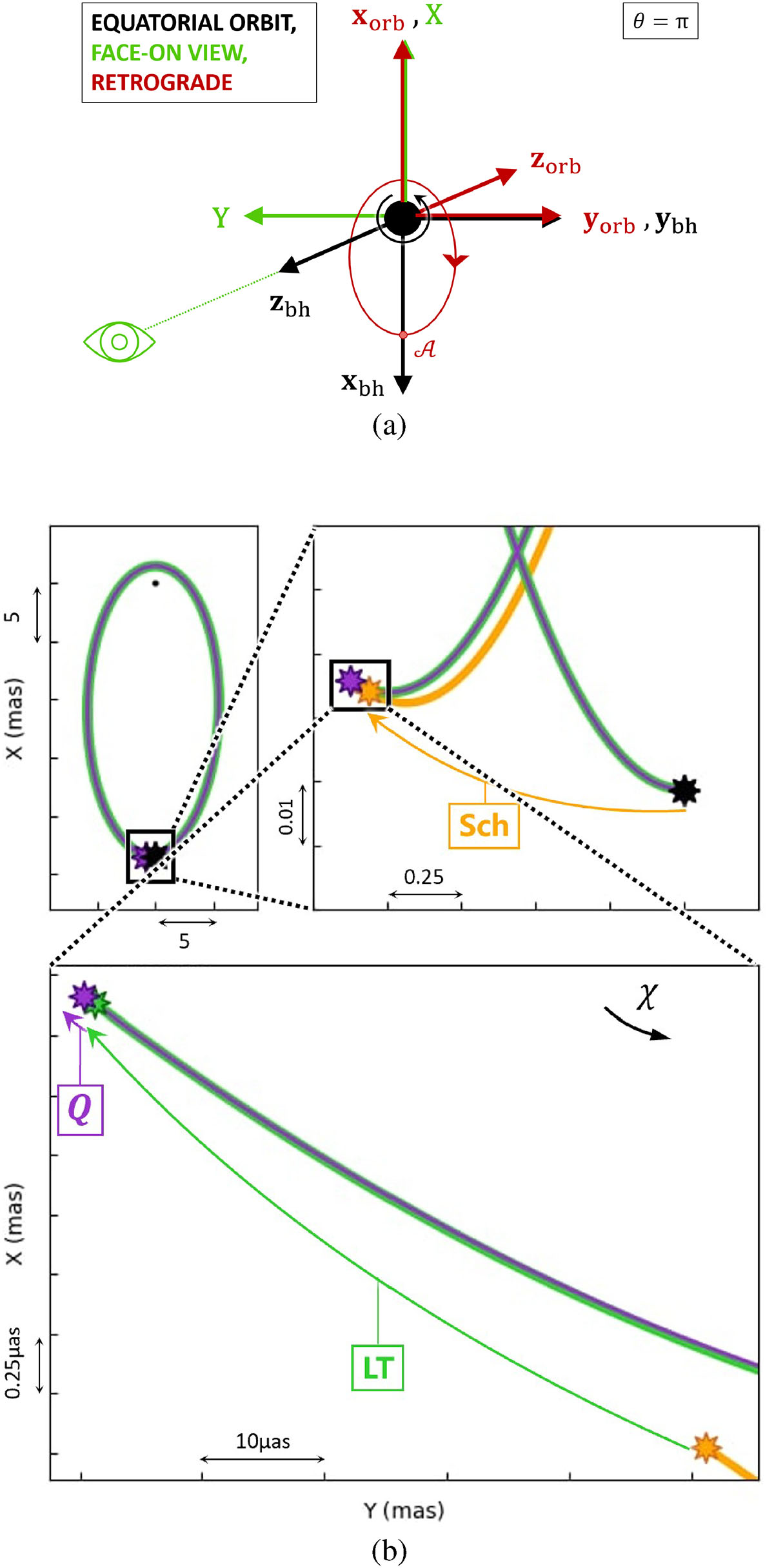 Fig. 5. Refer to the following caption and surrounding text.