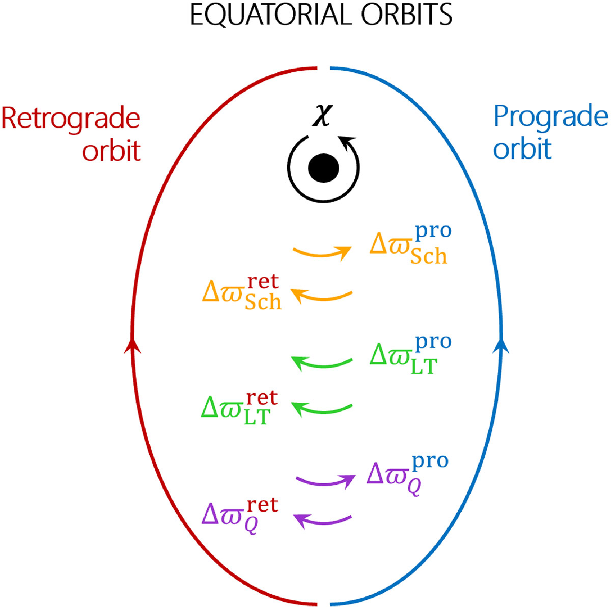 Fig. 6. Refer to the following caption and surrounding text.
