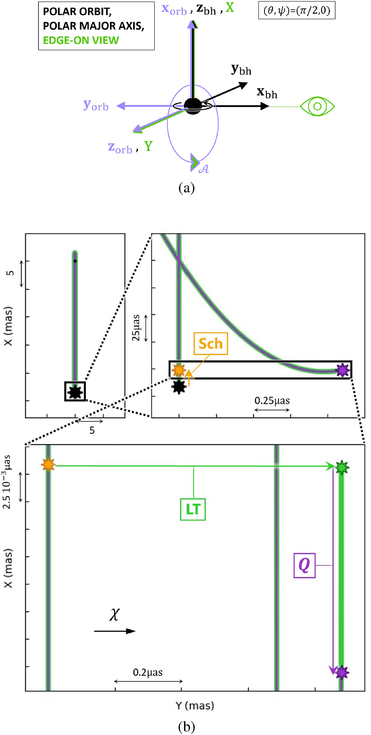 Fig. 7. Refer to the following caption and surrounding text.